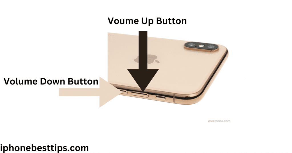 Location and function of the Volume up Button