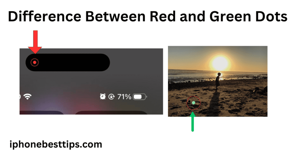 Difference Between Red and Green Dots